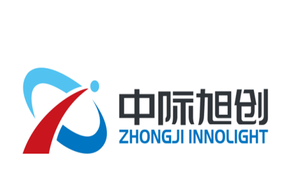 2025年中际旭创历年年报/社会责任报告合集(共14套打包)