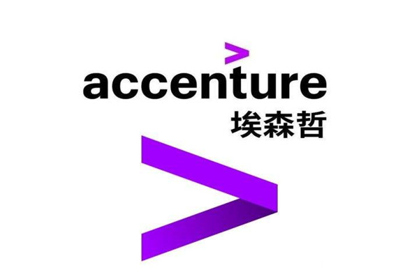 2025年埃森哲（Accenture）研究报告合集（共35套打包）