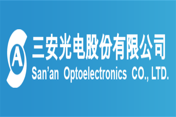 2025年三安光电历年年报/社会责任报告合集（共18套打包）