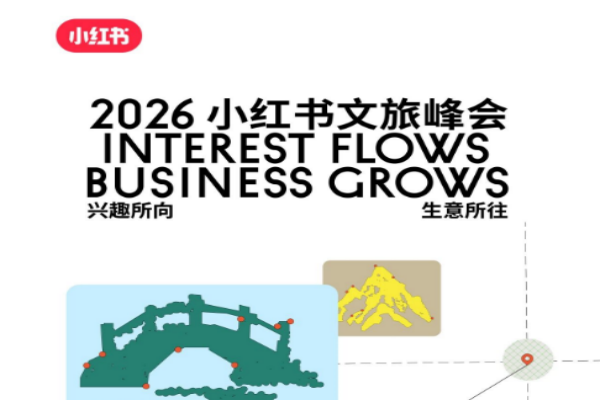 2026小红书文旅峰会嘉宾演讲PPT合集（共3套打包）