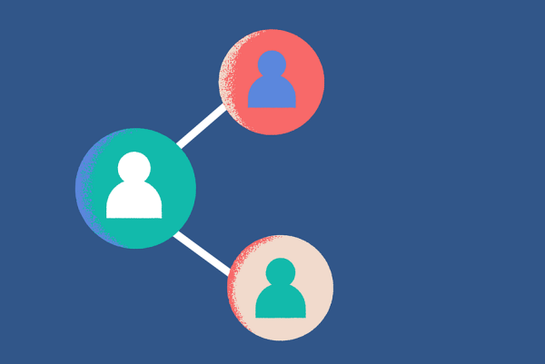 2025年ABM(基于目标账户的营销)/定向营销报告合集(共15套打包)