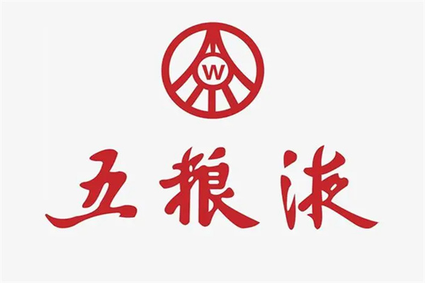 2025年五粮液历年年报/财报/社会责任报告合集（共24套打包）
