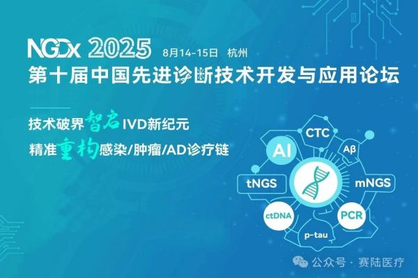 NGDx2025第十届中国先进诊断技术开发与应用论坛嘉宾演讲PPT合集（共8套打包）
