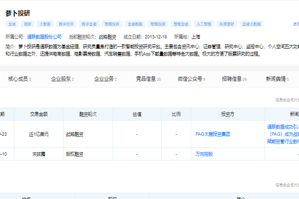 萝卜投研是查什么的？是哪家公司旗下的？官网网址介绍
