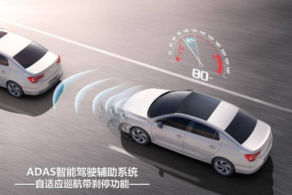 ADAS是什么？adas驾驶辅助包括哪些功能？供应链解析