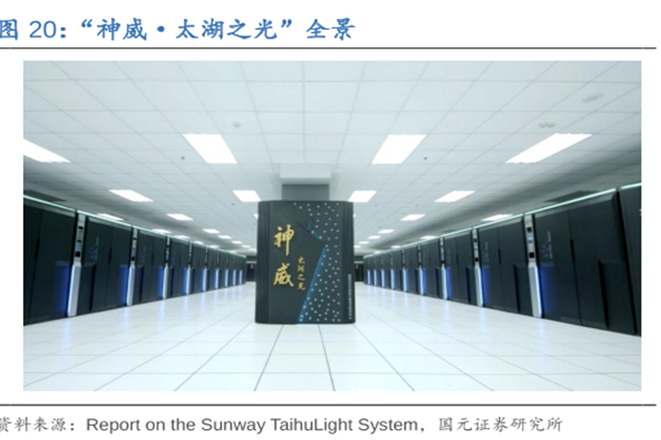 什么是超级计算机？有什么用？全球最快的超级计算机是哪个？