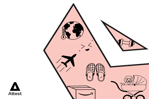 Attest：2022年英国消费者趋势报告.pdf(附下载)