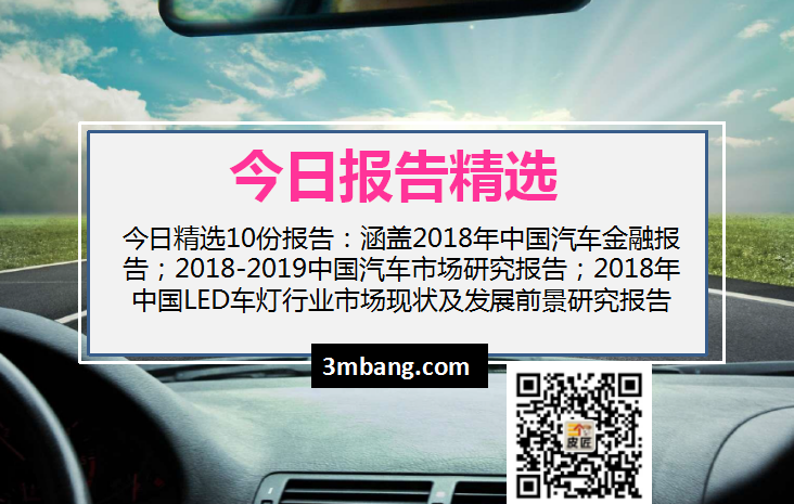 今日精选｜2018年中国汽车金融报告；2018-2019中国汽车市场研究报告；LED车灯行业市场现状及发展前景（附下载）