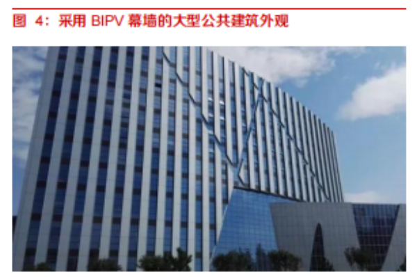 BIPV和BAPV是什么？全国推动分布式光伏政策与bipv政策汇总
