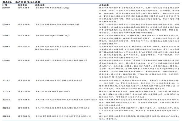 医疗物联网政策有哪些？国家关于医疗物联网政策汇总