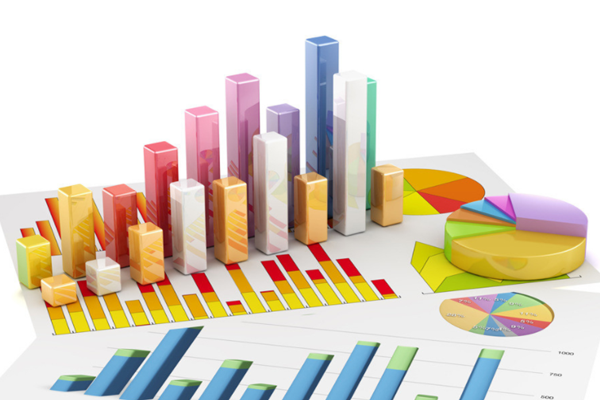 二次元经济包括哪些？发展趋势如何？