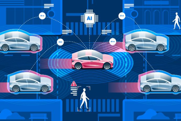 自动驾驶技术有哪些？原理介绍及未来发展趋势如何？