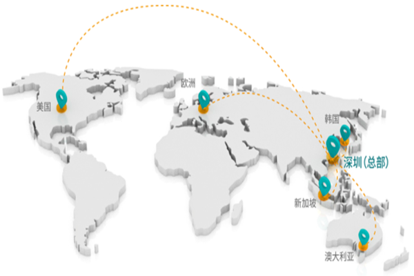 远望谷连续涨停 因为谷爱凌？究竟怎么回事？