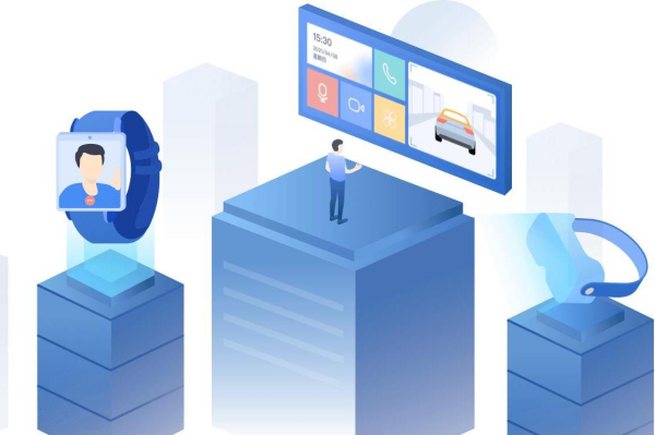 实时音视频RTC是什么？应用场景有哪些？