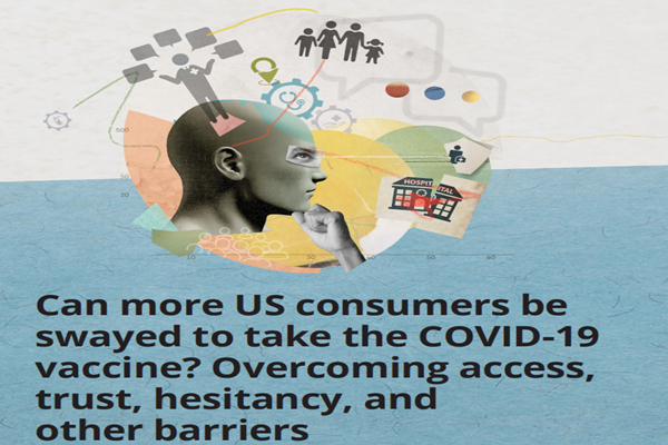 德勤(Deloitte)：2021年美国消费者疫苗调查报告.pdf(附下载)