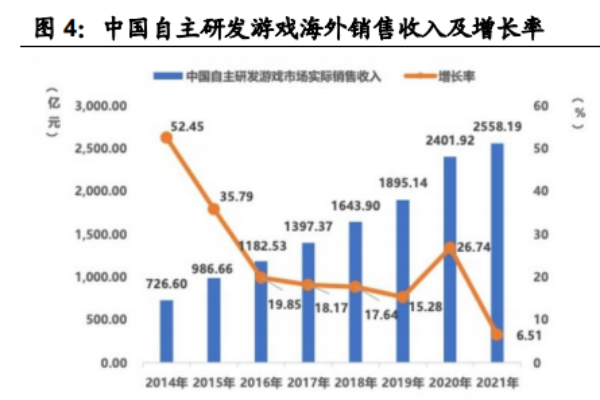 游戏引擎是什么？游戏之外游戏引擎的应用场景有哪些？案例分析