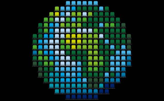 德勤2021年足球金钱联盟报告：排名前20位的俱乐部产生了82亿欧元收入