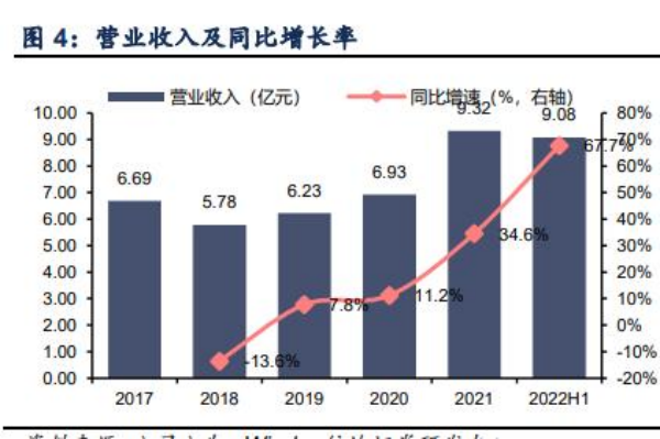 指南针（北京指南针科技发展股份有限公司）