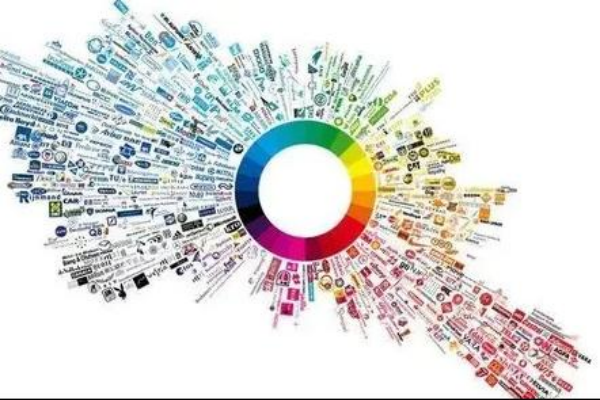 埃森哲（Accenture）