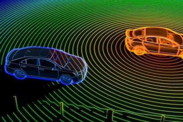 激光雷达（LiDAR）