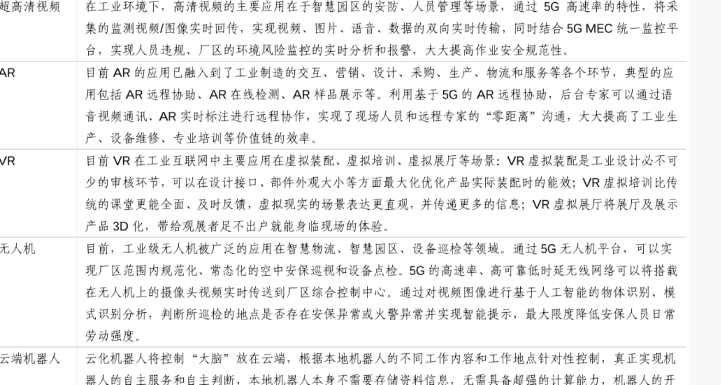 5g技术在工业互联网的应用，内容解读