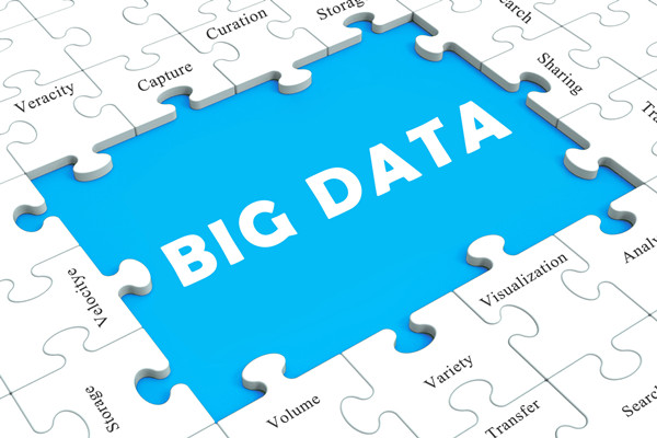 什么是数据整合？方法有哪些？特征是？