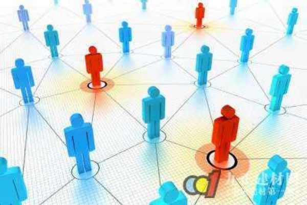 什么是内容营销？主要分为几种形式？评估方法有哪些？