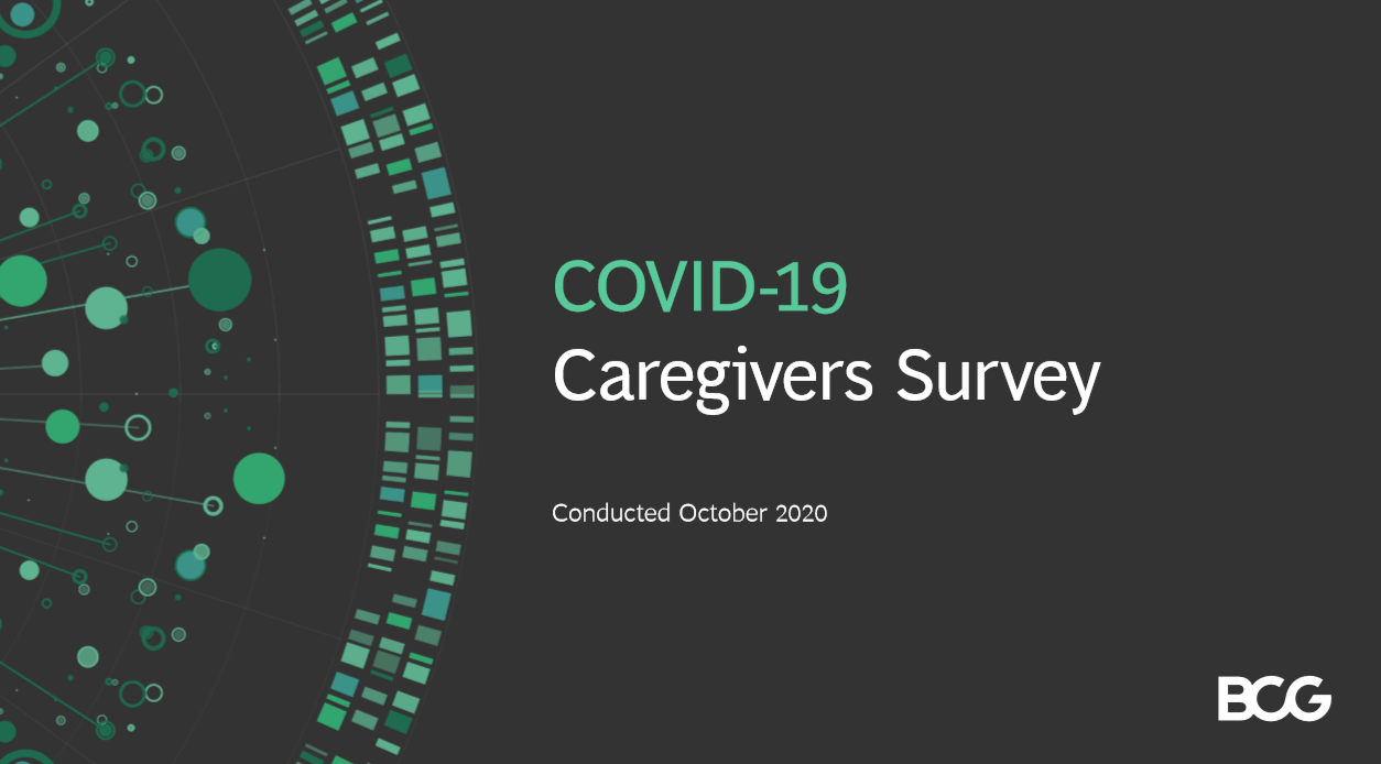 波士顿咨询公司(BCG)：2020年新冠疫情护理人员调查