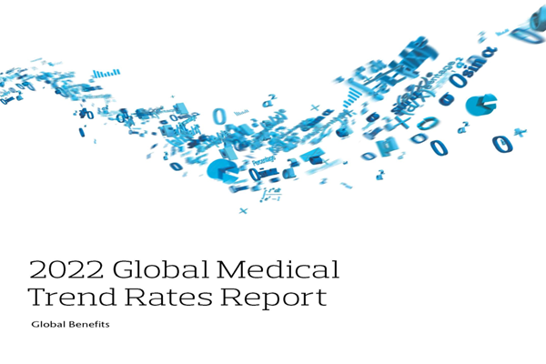 怡安集团(AON)：2022年全球医疗趋势报告(附下载地址)