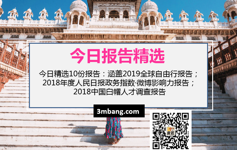 今日精选|2019全球自由行报告；2018年度人民日报政务指数·微博影响力报告；2018中国白帽人才调查报告（附下载）