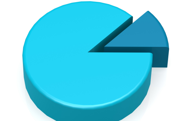 什么叫分享经济？特征有哪些？定义及特征介绍