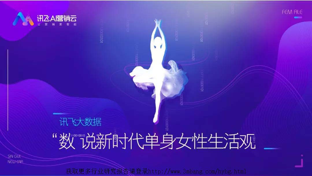 科大讯飞：“数说”新时代单身女性生活观（附下载地址）