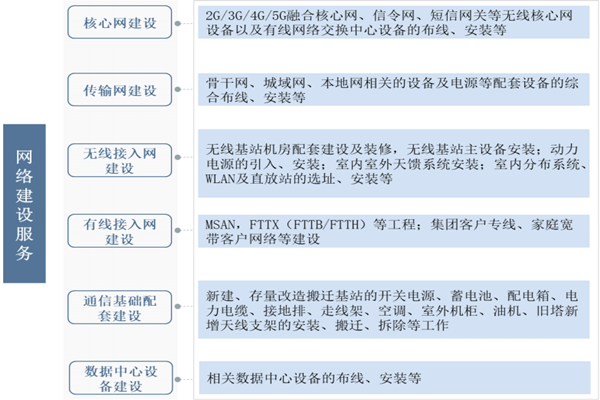 嘉环科技简介，主营业务、营收、股权结构及高管信息一览