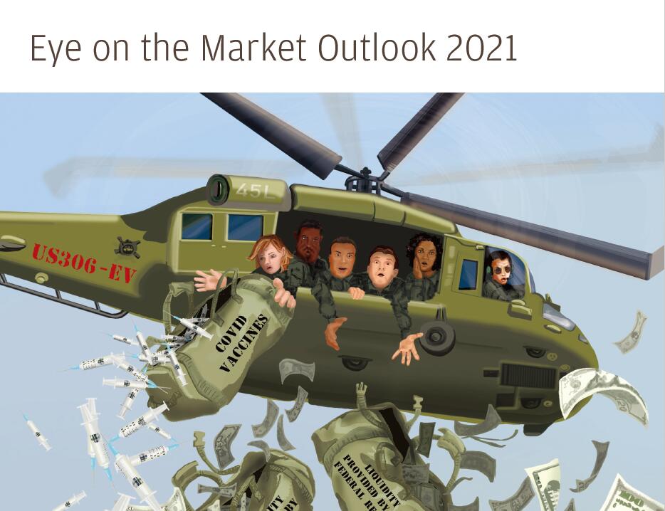 摩根大通集团（J.P.Morgan）：2021年市场前景报告