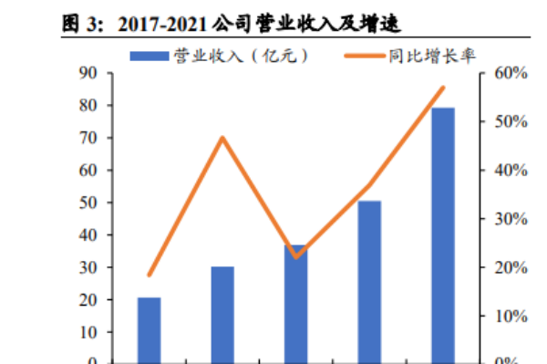 东方电缆（宁波东方电缆股份有限公司）