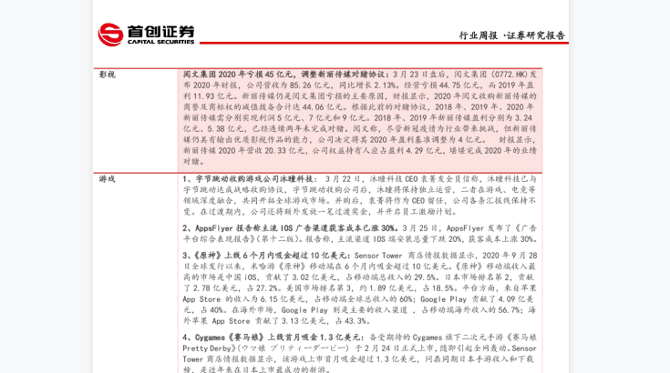 传媒行业新闻一览表