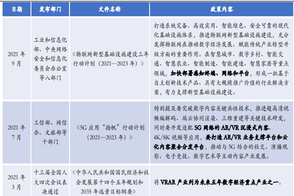 2017年以来VR、AR行业国家重要政策盘点