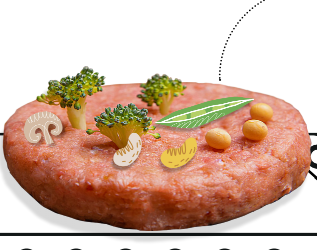 植物肉是什么，植物肉好处一览