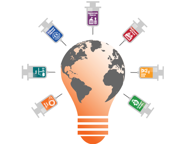联合国全球可持续发展筹资报告：预计2021年世界生产总值增长4.7%，2022年增长3.4%