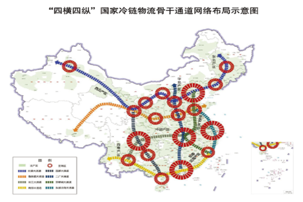 《“十四五”冷链物流发展规划》政策解读