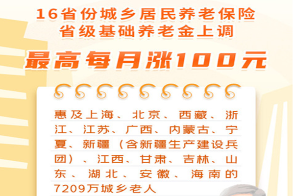 城乡居民养老金调整最新政策，16省份上调城乡居民养老金