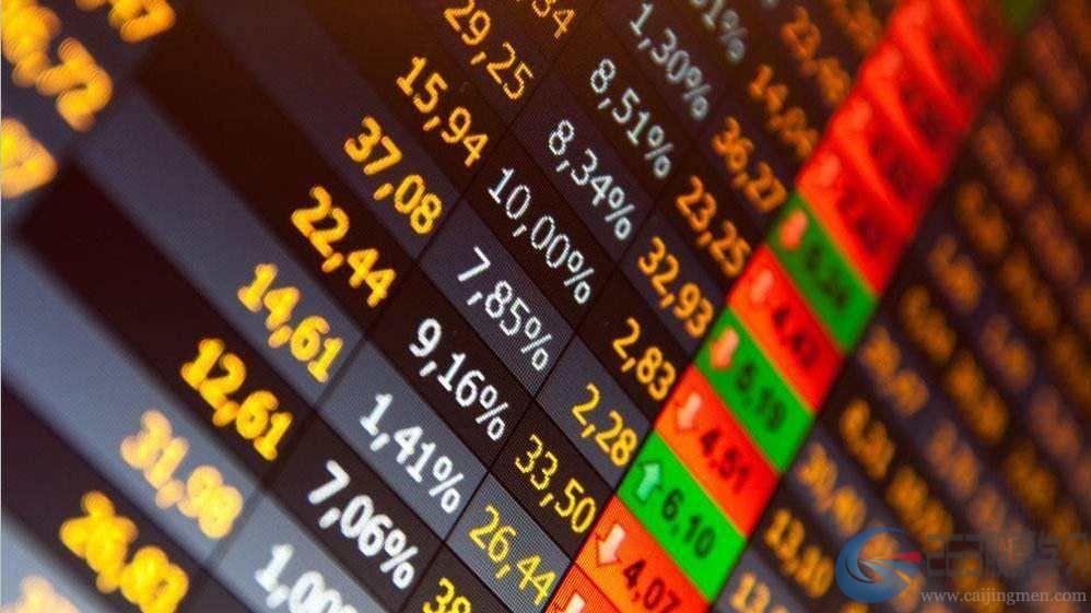 什么是威廉指标？其选择和使用方法有哪些？