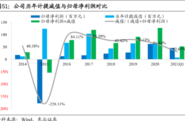 国机精工组织架构、股权结构和主要产品介绍