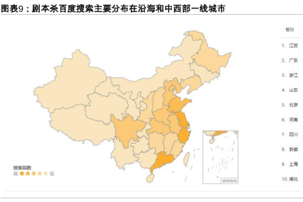 剧本杀有哪些？产业链、特征和典型剧本介绍
