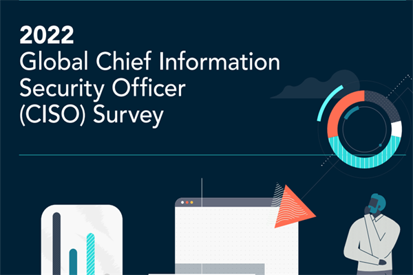 ​海德思哲(Heidrick & Struggles)：2022年全球首席信息安全官(CISO)调查报告.pdf