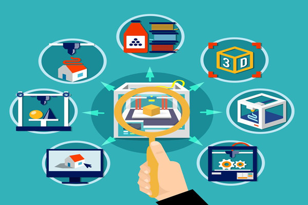 3D打印上市公司有哪些？相关介绍一览