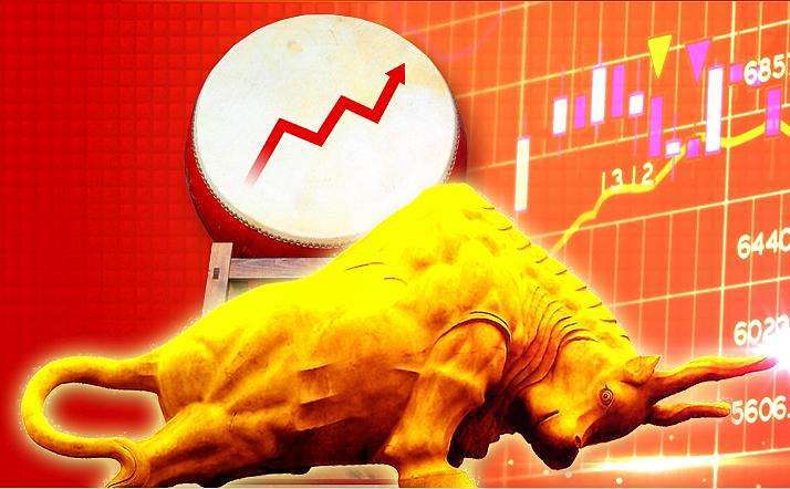 什么是牛市和熊市？2015年牛市分析