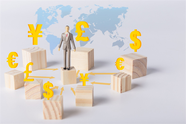 什么是债券回售？类型有哪几种？