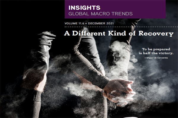 KKR：2022年全球宏观趋势报告.pdf(附下载)