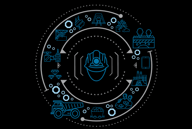 德勤：以人为本推动矿业创新报告